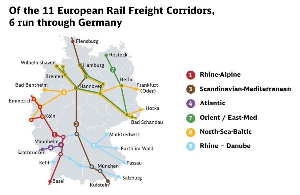 Map of the rail freight corridors runing through Germany
